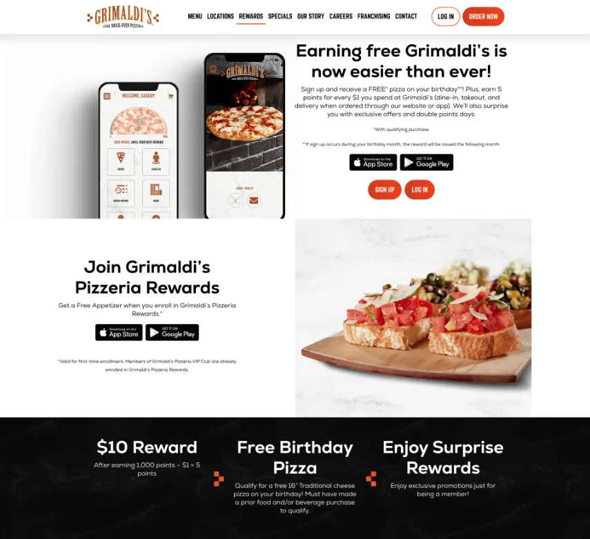 digital marketing for restaurants